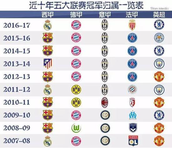 和年轻时的